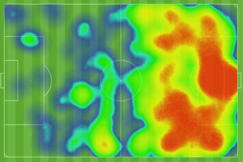 Mapa de calor de Cabo Verde no jogo com a Espanha, quase todo focado na defesa.