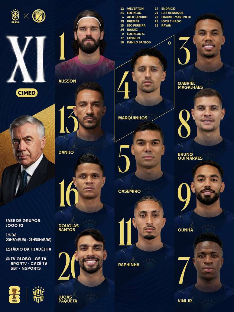 Sele&ccedil;&atilde;o Brasileira escalada para enfrentar o Haiti na Copa do Mundo de 2026