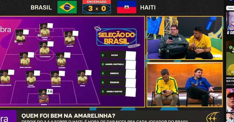 Caz&eacute;TV bate recorde mundial no YouTube com transmiss&atilde;o de Brasil x Haiti &ndash;
