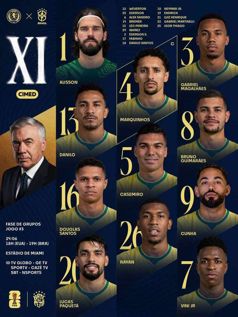 Brasil est&aacute; escalado para o jogo contra a Esc&oacute;cia &ndash;