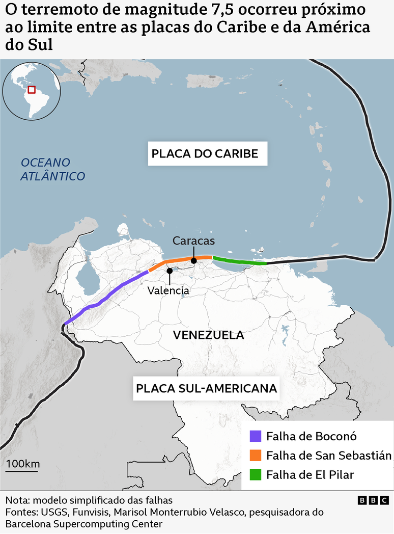 Mapa mostrando o limite entre as placas do Caribe e da Am&eacute;rica do Sul e as falhas de Bocon&oacute;, San Sebasti&aacute;n e El Pilar.