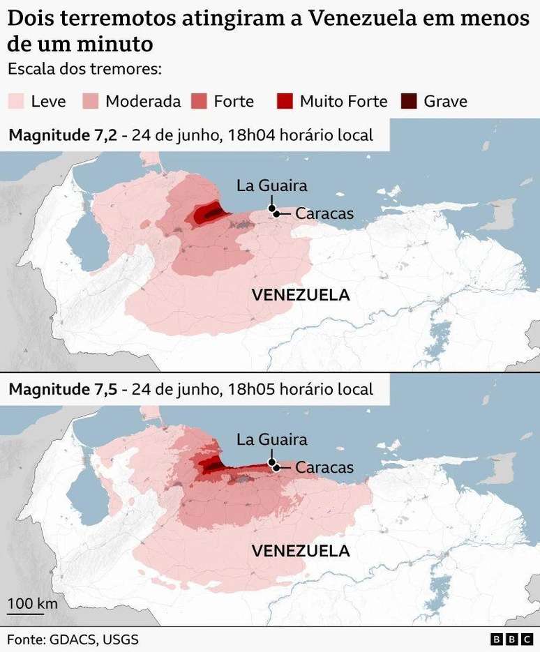 Gr&aacute;fico dos terremotos na Venezuela
