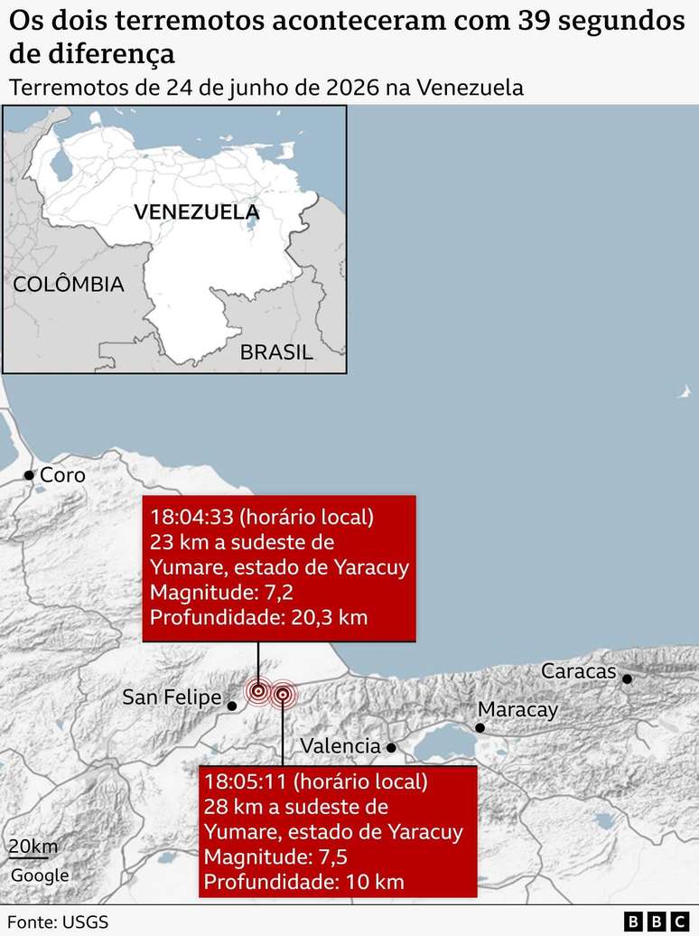 Mapa mostrando os epicentros dos terremotos que atingiram a Venezuela.