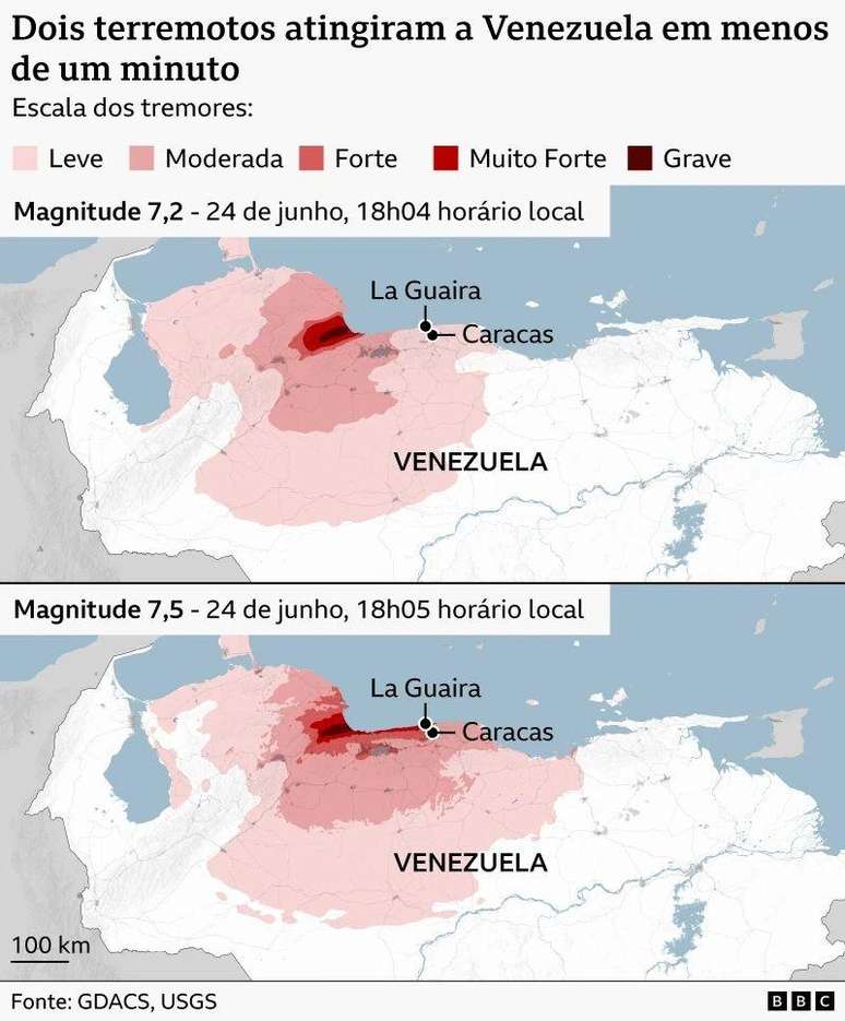 Gr&aacute;fico dos terremotos na Venezuela
