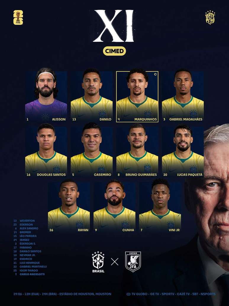 Brasil est&aacute; escalado para encarar o Jap&atilde;o, na Copa do Mundo &ndash;