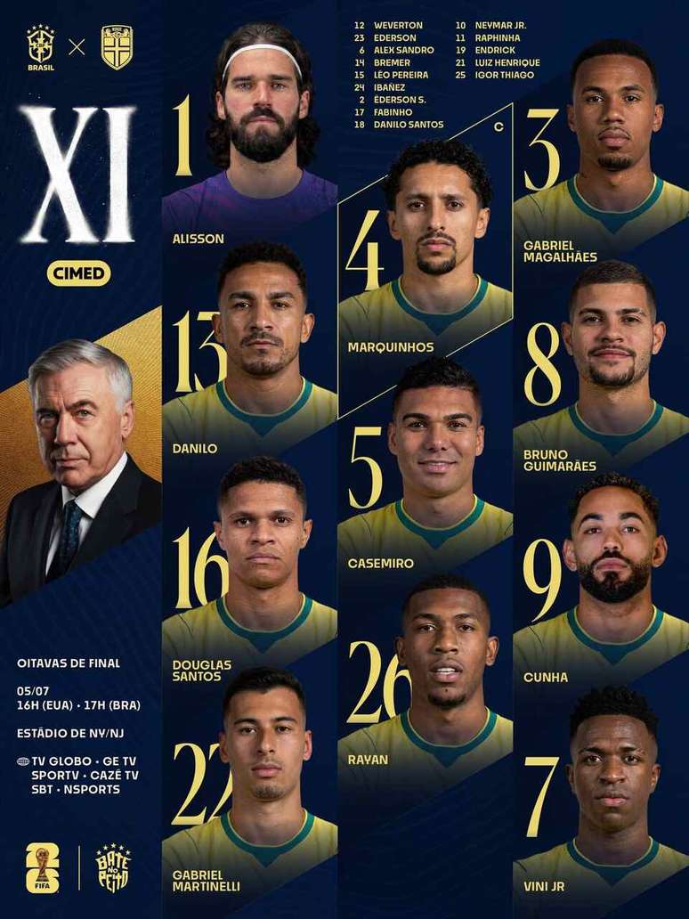 Martinelli ser&aacute; a grande novidade do Brasil contra a Noruega &ndash;