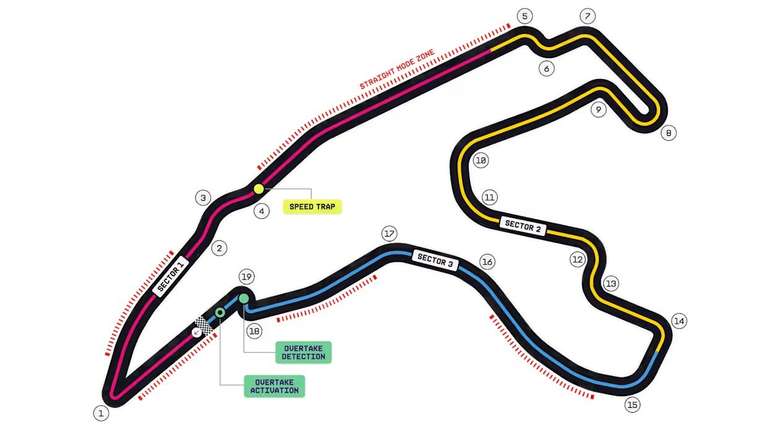 Novo tra&ccedil;ado do circuito de SPA com as zonas atualizadas