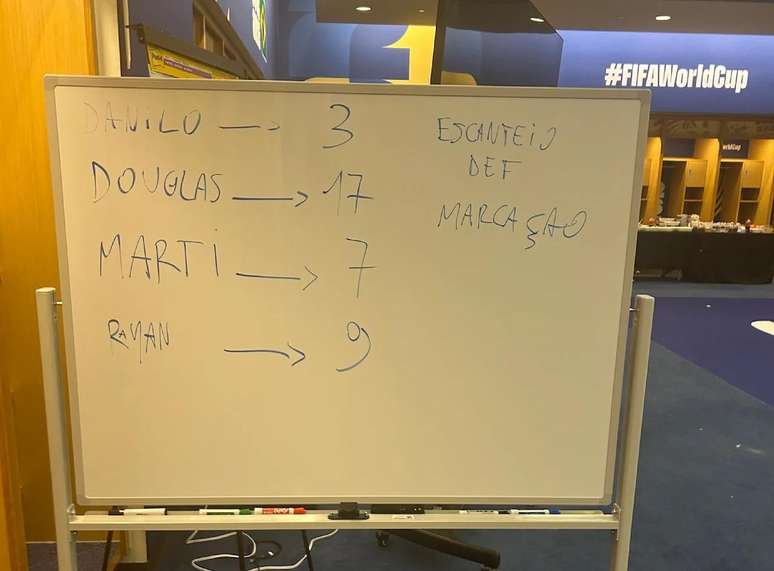 Anota&ccedil;&otilde;es da comiss&atilde;o t&eacute;cnica do Brasil no vesti&aacute;rio depois da derrota para a Noruega. &ndash;