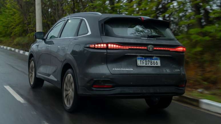 Caoa Changan CS75