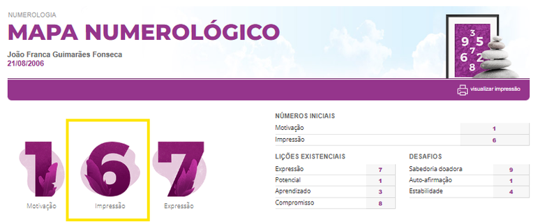numero de impressa no mapa numerologico personare