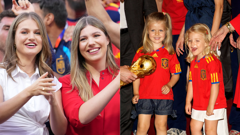 Princesa Leonor e infanta Sof&iacute;a com a ta&ccedil;a da Copa em 2026 e em 2010