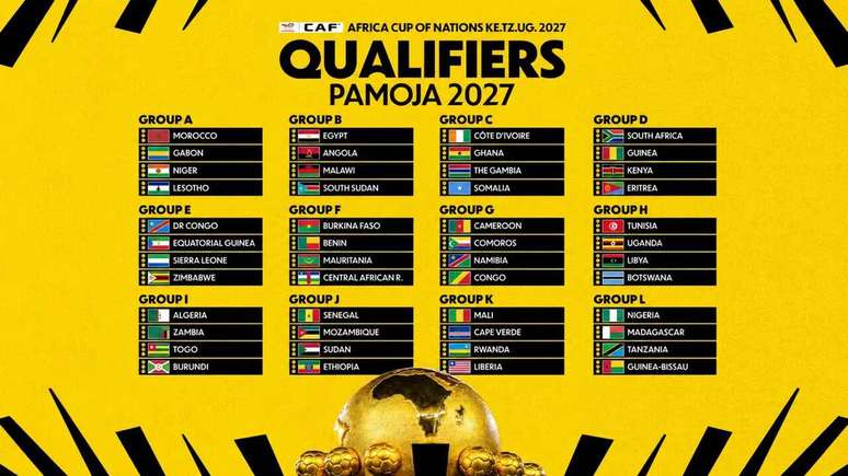 Eliminat&oacute;rias da Can ser&atilde;o disputadas at&eacute; novembro &ndash;