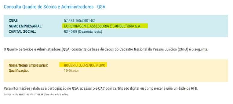 Empresa Copenhagen faz parte do conglomerado do Banco Master e tem como diretor o s&oacute;cio da empresa que fez pagamento a Fl&aacute;vio Bolsonaro