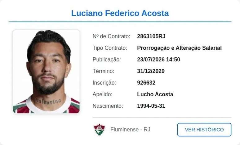 Novo contrato de Acosta com o Fluminense &ndash;