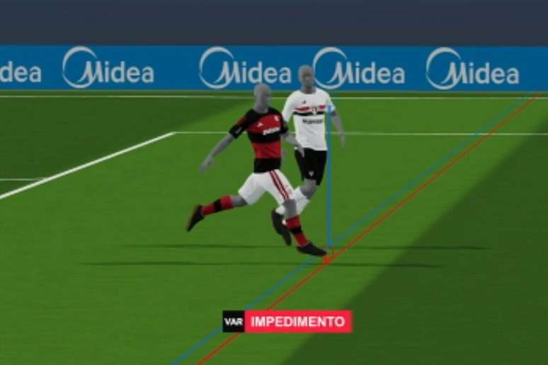 Gol de Samuel Lino, do Flamengo, anulado ap&oacute;s uso da nova tecnologia &ndash;