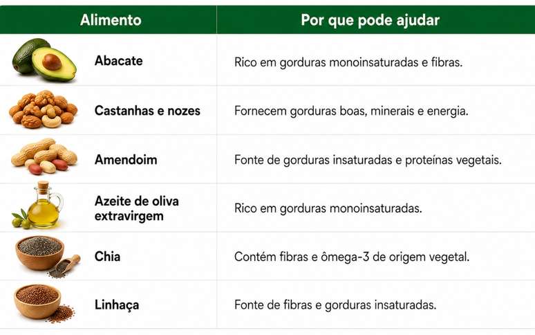 O que comer para ganhar massa muscular