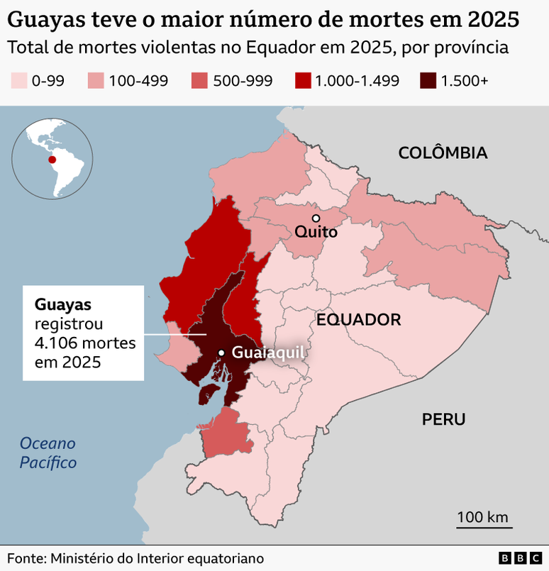 Mapa do Equador mostrando o n&uacute;mero de mortes violentas por prov&iacute;ncia em 2025. As prov&iacute;ncias do litoral t&ecirc;m as cores mais escuras, que indicam maiores n&uacute;meros de mortos.