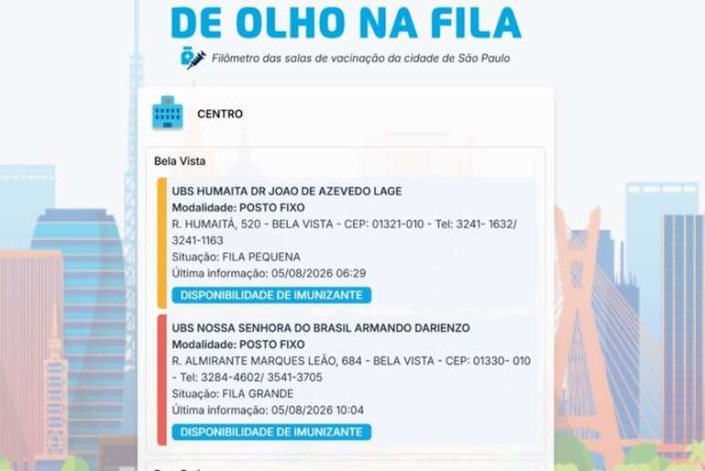 Situa&ccedil;&atilde;o das filas pode ser classificada como &ldquo;fila pequena&rdquo;, &ldquo;fila m&eacute;dia&rdquo;, &ldquo;fila grande&rdquo; ou &ldquo;sem fila&rdquo;.