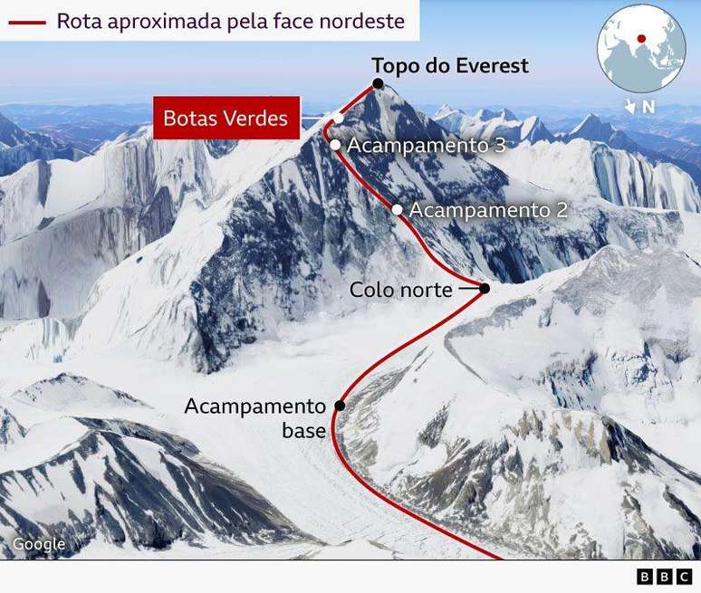 Um mapa do Google Earth mostrando a face norte do Everest, com a rota de subida delineada em vermelho e marcadores indicando v&aacute;rios acampamentos e a localiza&ccedil;&atilde;o do Green Boots, pr&oacute;ximo ao cume.