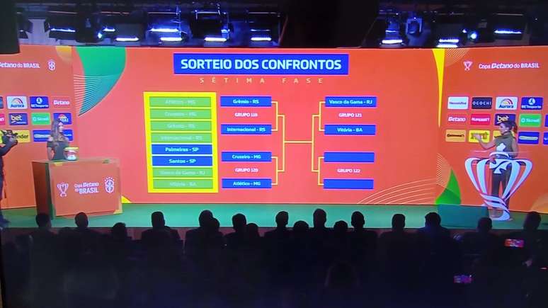 Sorteio colocou Gr&ecirc;mio e Inter frente a frente na Copa do Brasil &ndash;