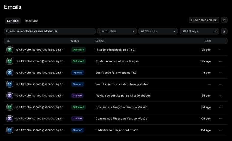 Miss&atilde;o afirma que os e-mails enviados ao gabinete de Fl&aacute;vio sobre o caso foram abertos, mas n&atilde;o tiveram resposta.