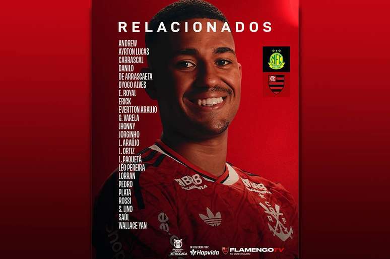 Relacionado do Flamengo &ndash;