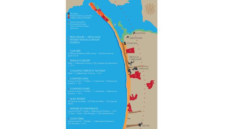 Infografia com os empreendimentos de luxo no trecho entre a Pen&iacute;nsula de Tr&oacute;ia e a praia de Melides.