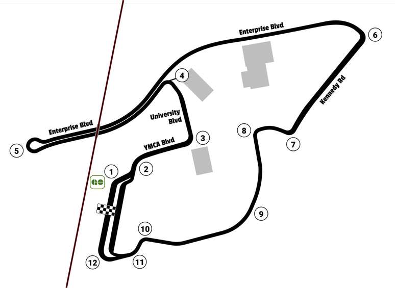 Circuito de Markham