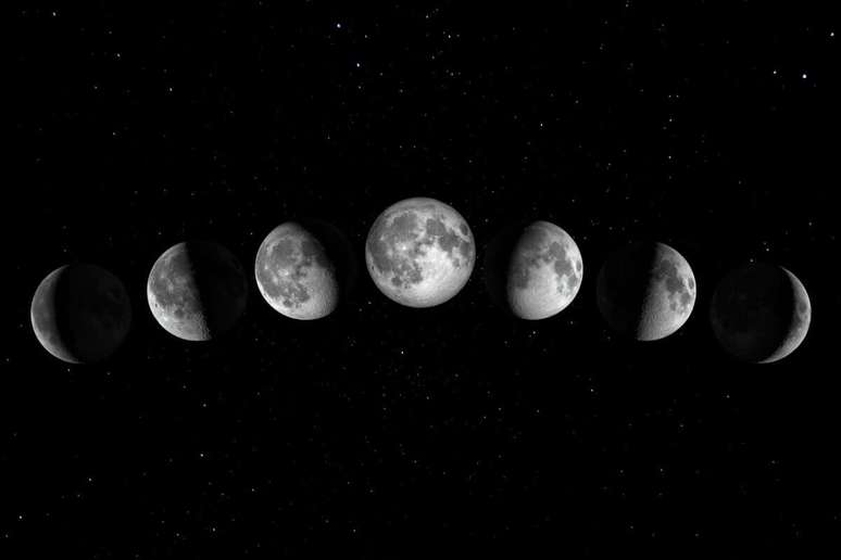 A mudan&ccedil;a na apar&ecirc;ncia do sat&eacute;lite ocorre devido &agrave;s diferentes posi&ccedil;&otilde;es relativas entre Sol, Terra e Lua 