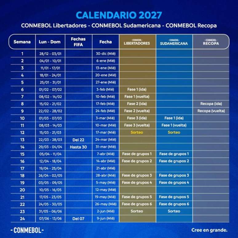 Primeira parte do calend&aacute;rio da Conmebol para a temporada de 2027