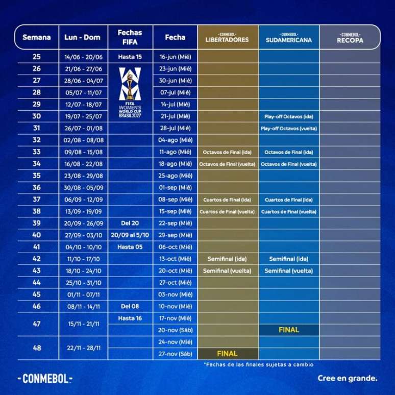 Segunda parte do calend&aacute;rio da Conmebol para a temporada de 2027