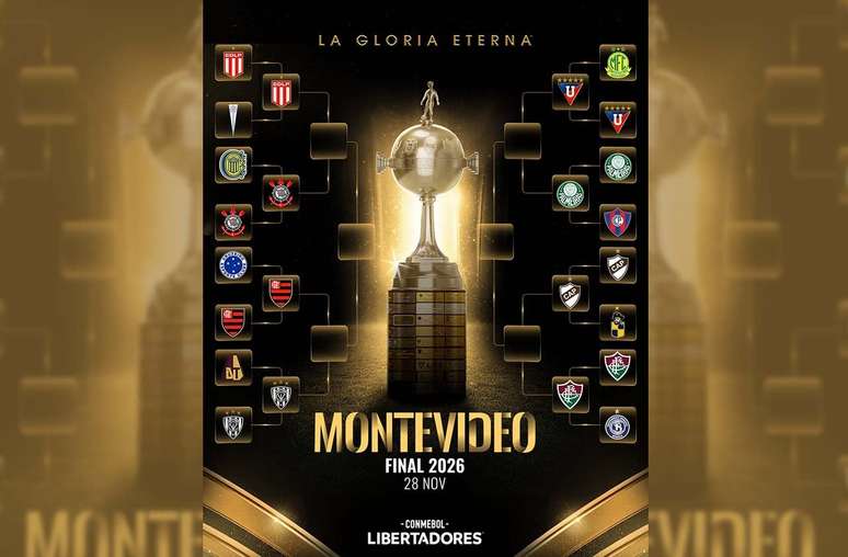 O chaveamento da Libertadores &ndash;