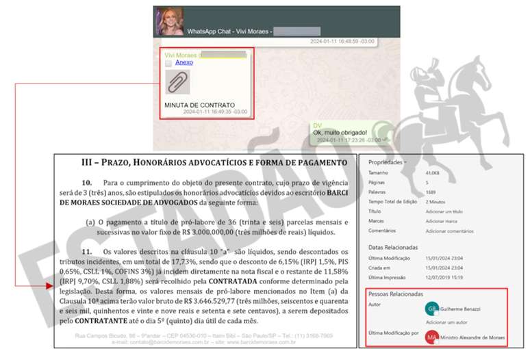 Perfil que alterou o documento, segundo os metadados do contrato, &eacute; intitulado 'Ministro Alexandre de Moraes' 