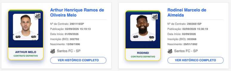 Arthur e Rodinei no BID da CBF &ndash;