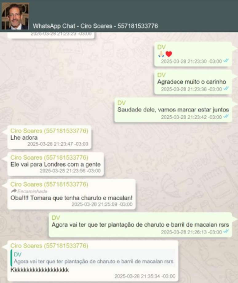 O procurador-geral da rep&uacute;blica, Paulo Gonet aceitou, por meio de emiss&aacute;rio, convite para degusta&ccedil;&atilde;o de u&iacute;sque organizada por Daniel Vorcaro em Londres.