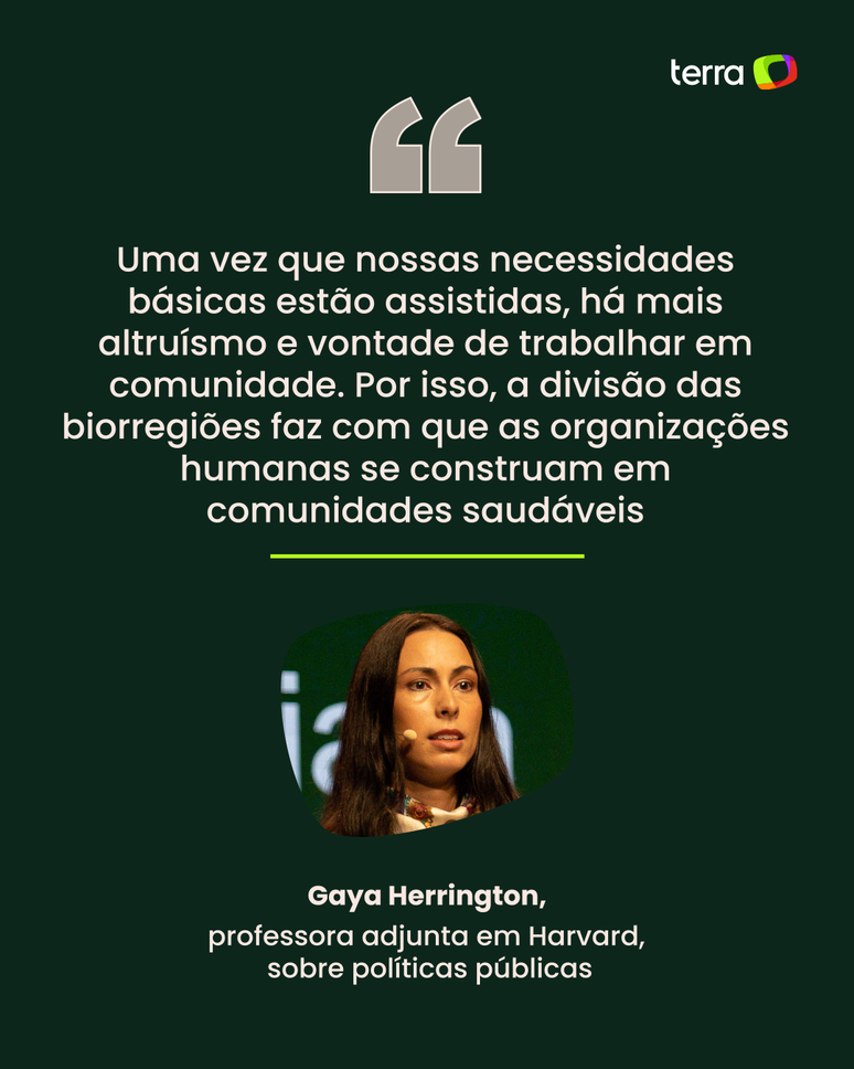 Gaya Herrington