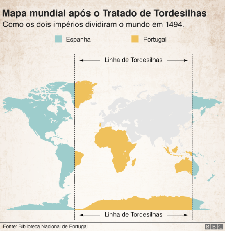Mapa Mundial ap&oacute;s o Tratado de Tordesilhas