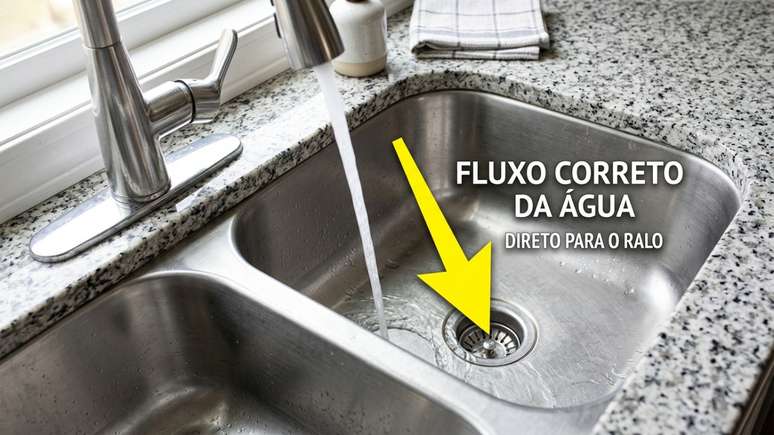 O descarte incorreto de gorduras e bebidas densas na pia acumula res&iacute;duos e causa graves entupimentos no encanamento.