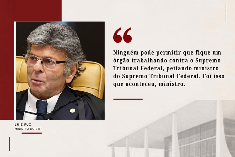 Frases marcantes do julgamento do STF nesta ter&ccedil;a-feira, 15
