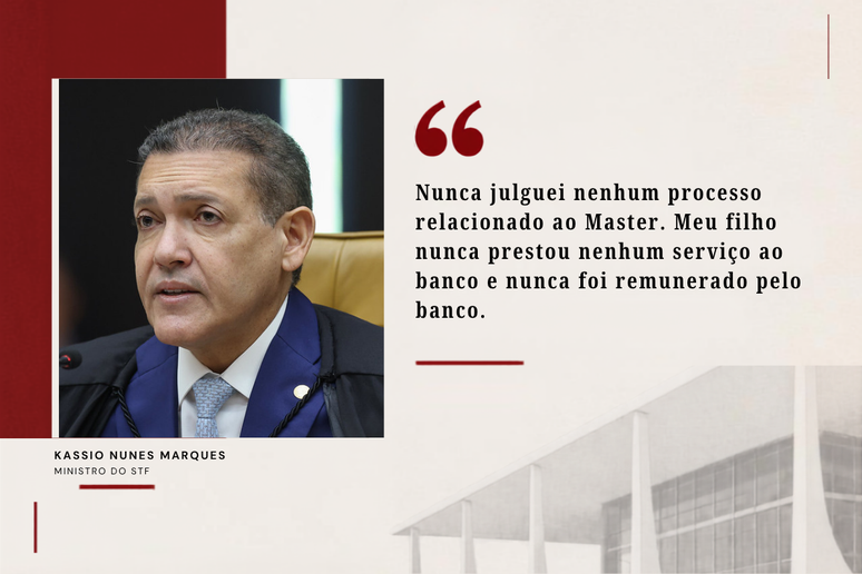 Frases marcantes do julgamento do STF nesta ter&ccedil;a-feira, 15