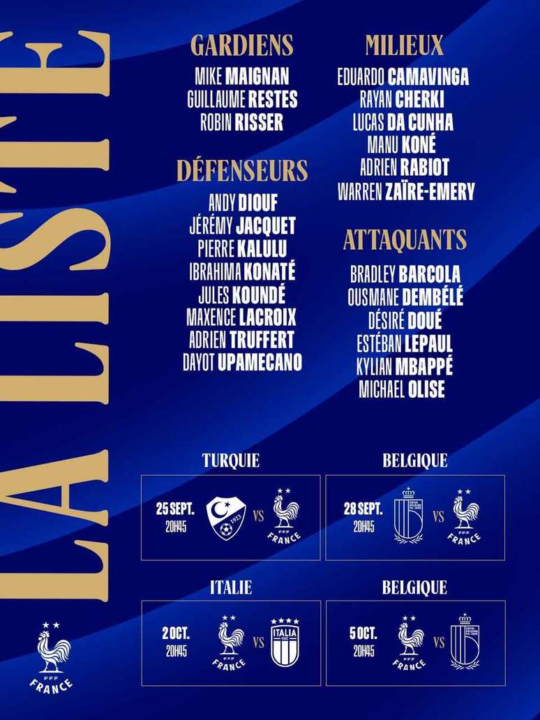 Convoca&ccedil;&atilde;o da Fran&ccedil;a para os primeiros jogos da Liga das Na&ccedil;&otilde;es &ndash;