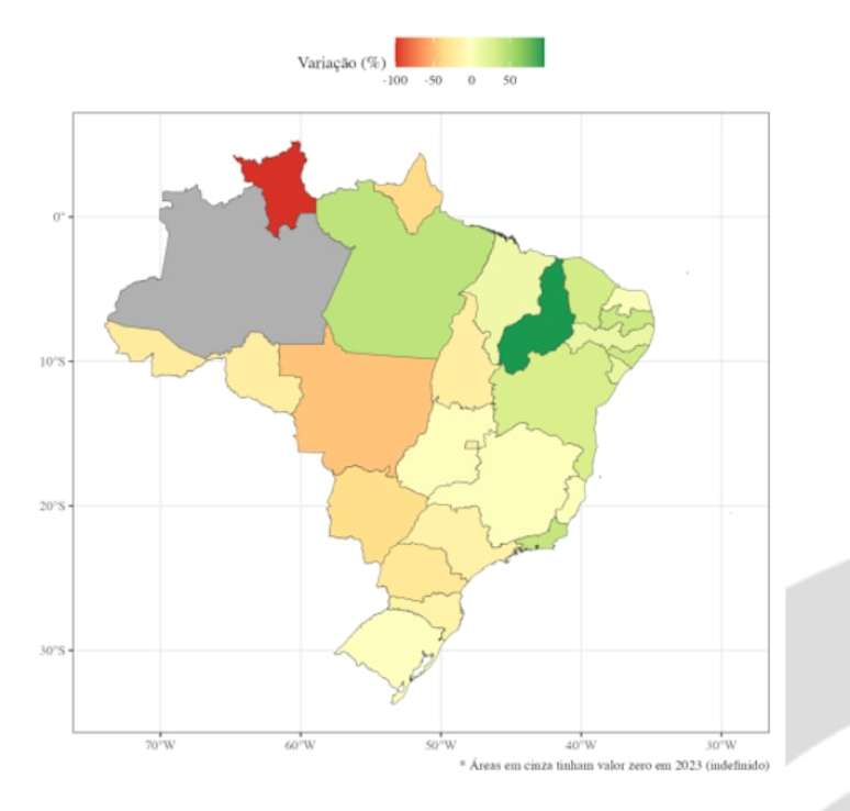 Varia&ccedil;&atilde;o das notas estaduais no pilar Educa&ccedil;&atilde;o para o Tr&acirc;nsito &ndash; IRIS 2025 vs. IRIS 2026