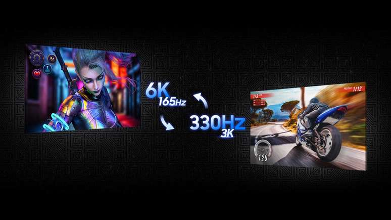 Fun&ccedil;&atilde;o Dual Mode &eacute; quem faz a troca de resolu&ccedil;&atilde;o entre 6K e 3K neste monitor