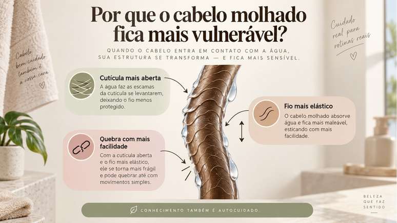Pequenos h&aacute;bitos ap&oacute;s o banho aumentam frizz e desalinham os fios