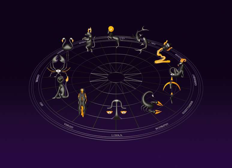 Arqu&eacute;tipos de cada signo