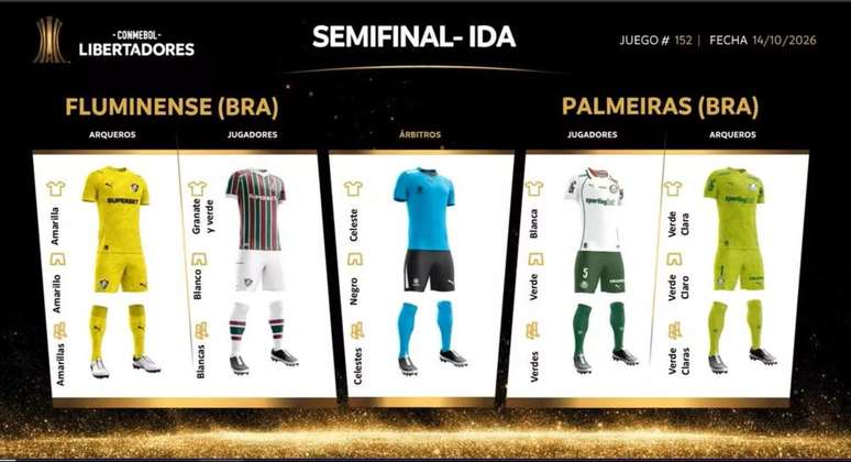 Uniformes Fluminense e Palmeiras para jogo de ida &ndash;