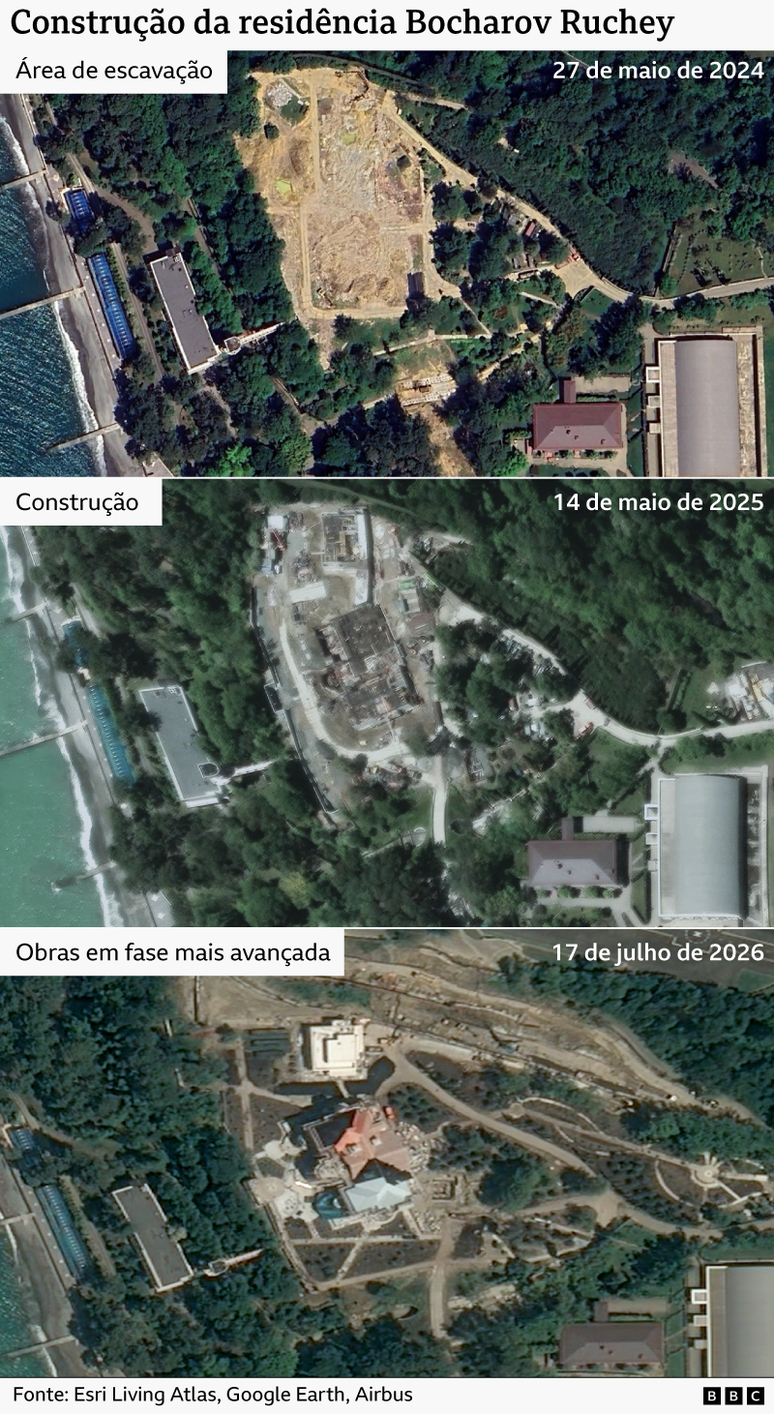 Tr&ecirc;s imagens de sat&eacute;lite mostram a escava&ccedil;&atilde;o do terreno e a reconstru&ccedil;&atilde;o da resid&ecirc;ncia oficial do presidente da R&uacute;ssia, Vladimir Putin, &agrave;s margens do Mar Negro, em Bocharov Ruchey, Sochi
