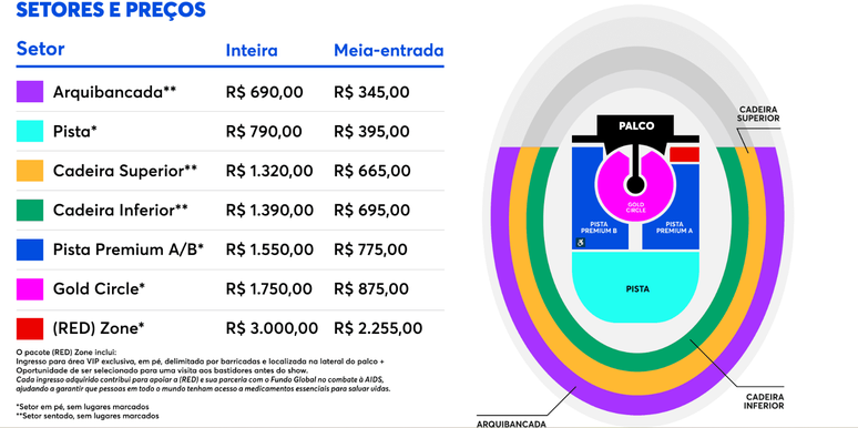 Pre&ccedil;os dos ingressos para os shows do U2 em S&atilde;o Paulo