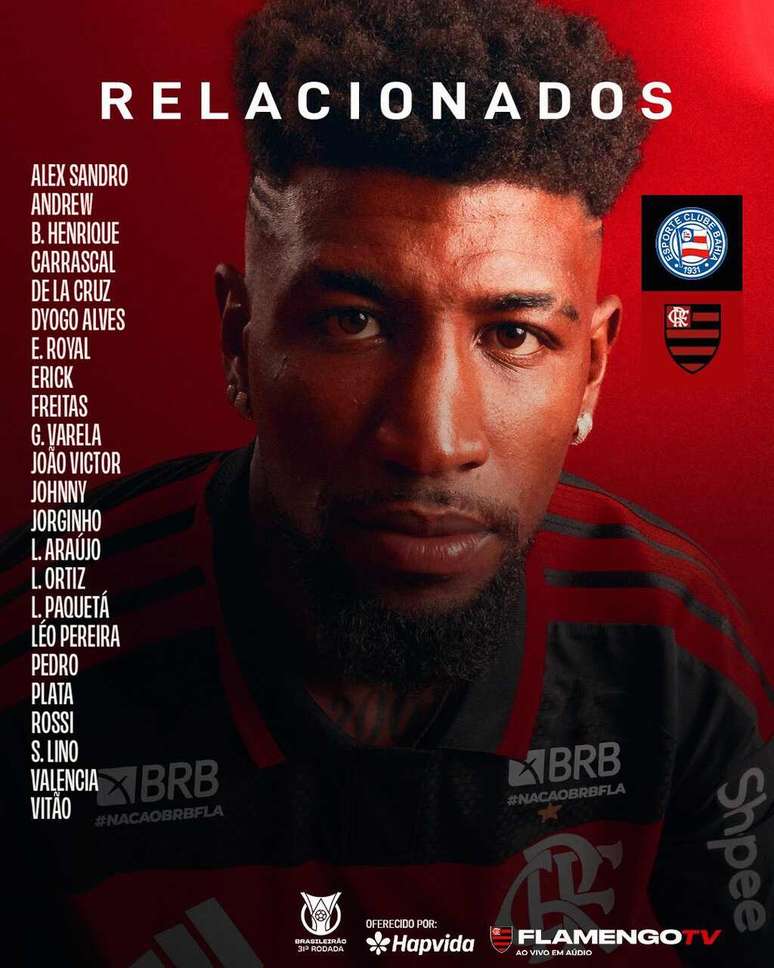 Os relacionados do Flamengo para jogo com o Bahia &ndash;