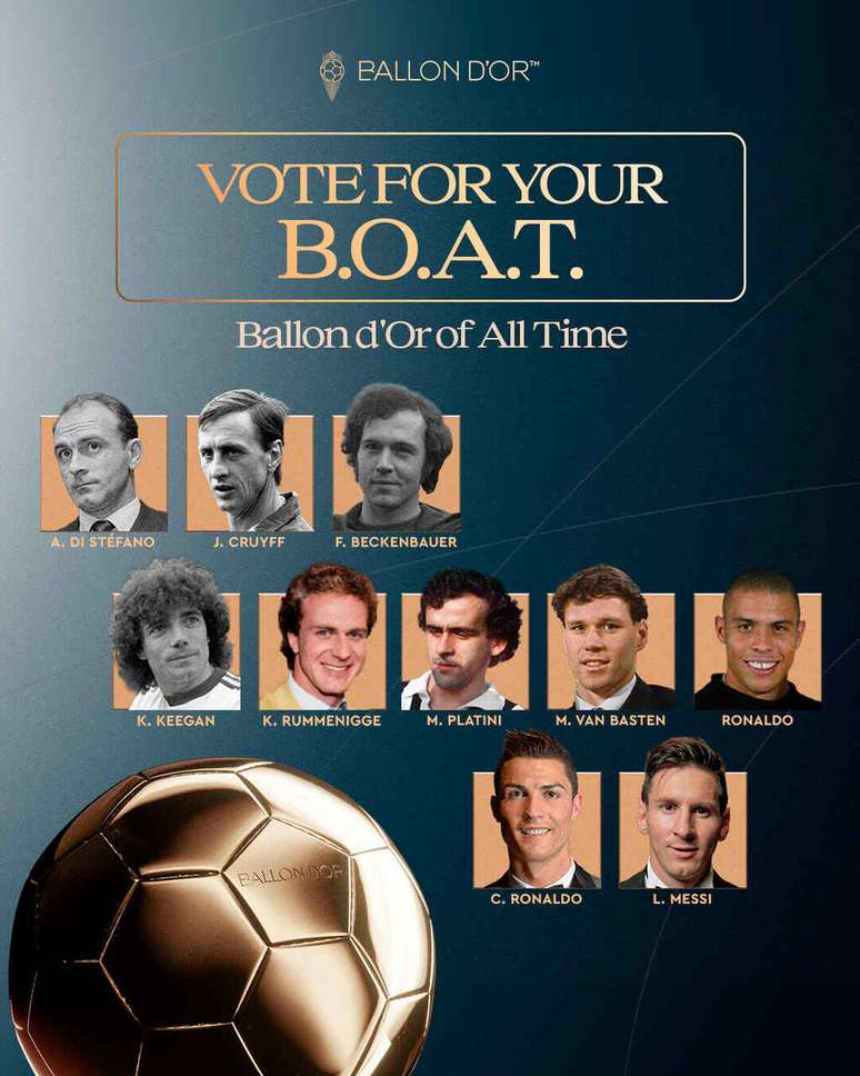 Participantes do B.O.A.T. &ndash;